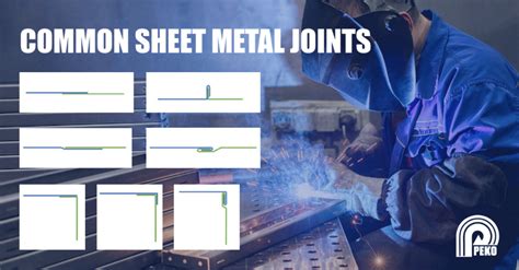 sheet metal seam joints